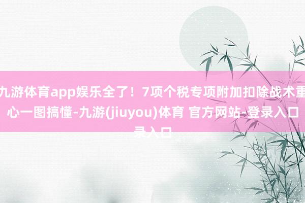 九游体育app娱乐全了！7项个税专项附加扣除战术重心一图搞懂-九游(jiuyou)体育 官方网站-登录入口